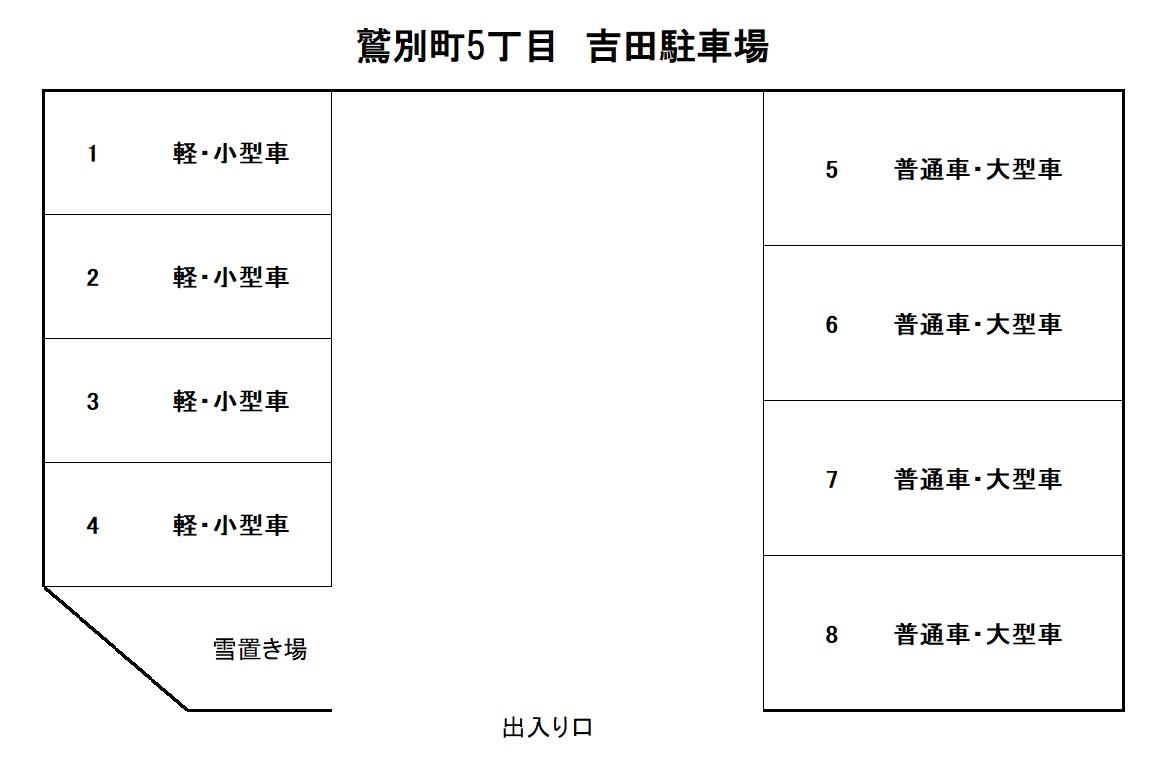 鷲別町5丁目　吉田駐車場の駐車配置図