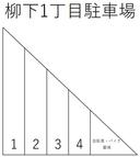 柳下1丁目駐車場の駐車場