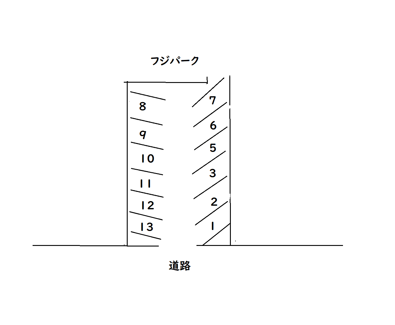 フジパークの駐車配置図