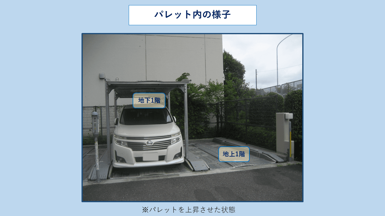 平井７丁目駐車場の外観・駐車場イメージ3枚目