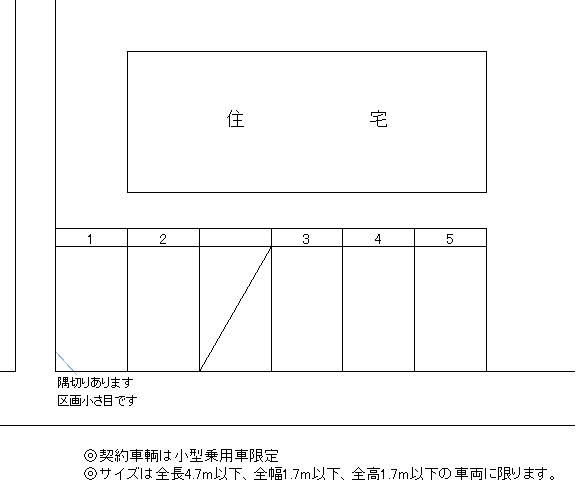 赤松町駐車場の駐車配置図