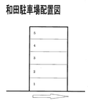 和田駐車場の駐車場