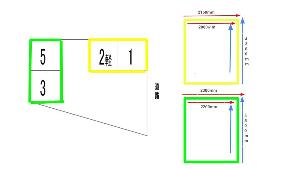 パーキング彦三の駐車配置図