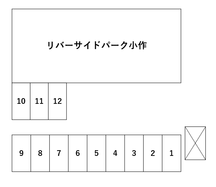 リバーサイドパーク小作の駐車配置図