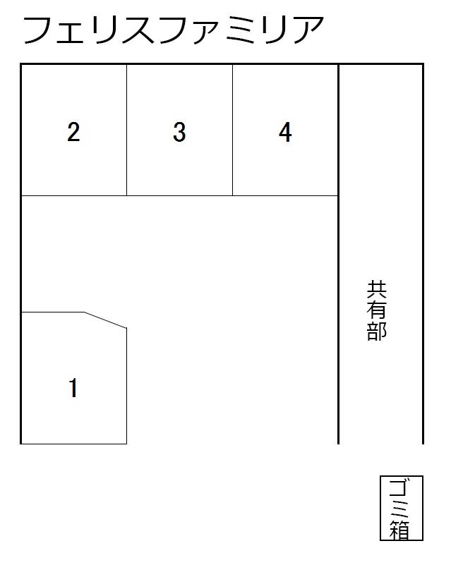 フェリスファミリアの駐車配置図