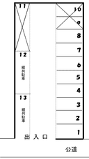 【17】末広町８丁目第３駐車場の駐車場