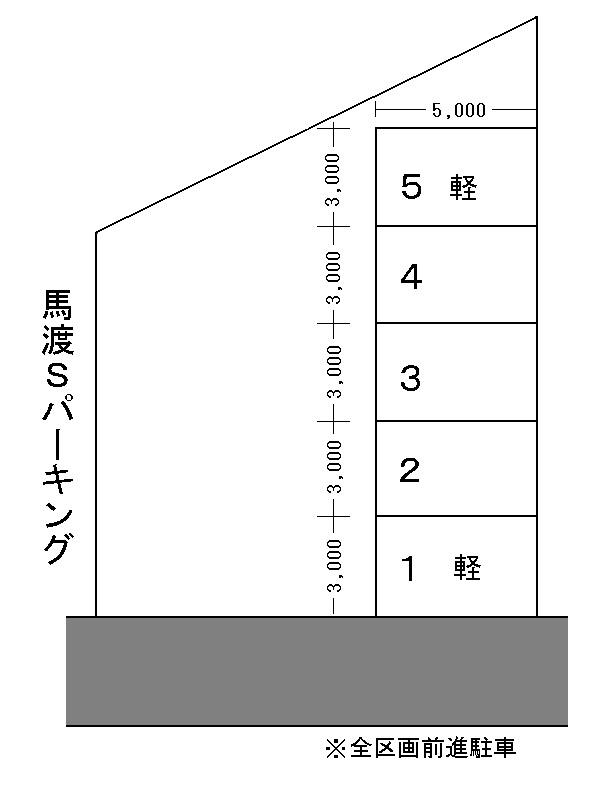 馬渡Ｓ（エス）パーキングの駐車配置図