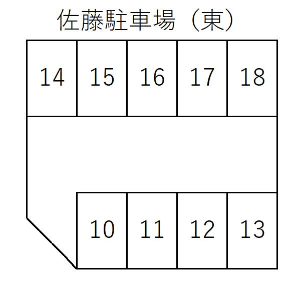 佐藤駐車場（東）の駐車配置図