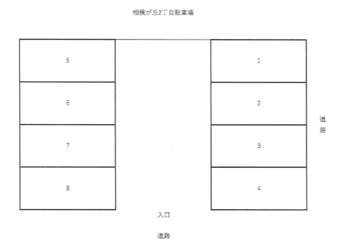 相模が丘２丁目駐車場の駐車配置図