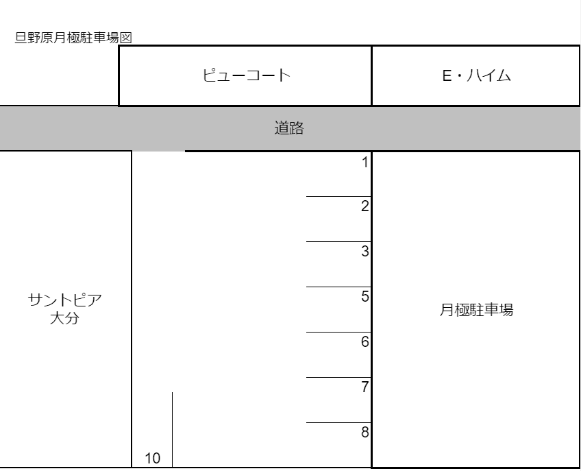 旦ﾉ原駐車場の駐車配置図