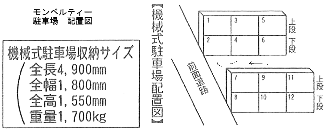 モンベルティの駐車配置図