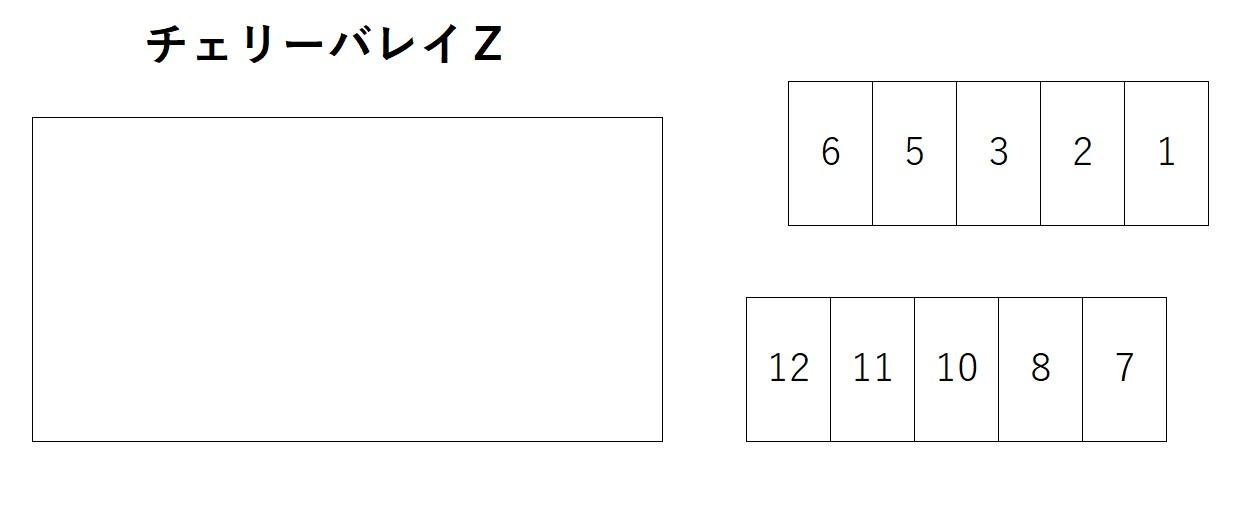 チェリーバレイＺの駐車配置図