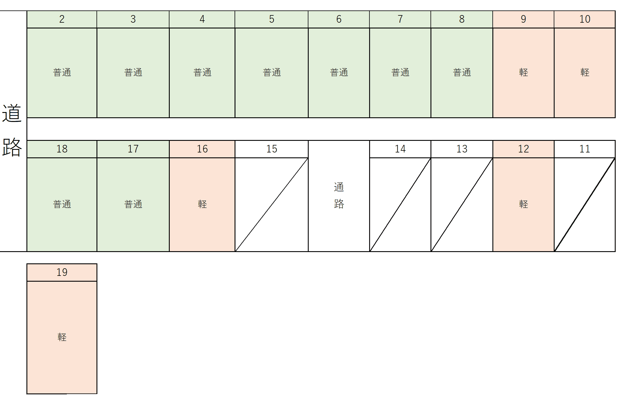 喜納パーキングの駐車配置図