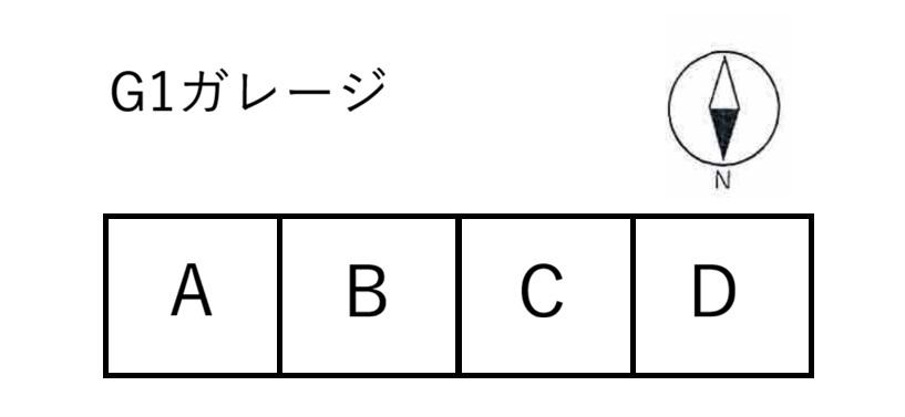 G1ガレージの駐車配置図