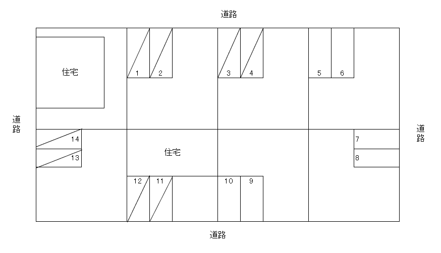 野島駐車場の駐車配置図