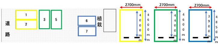 藤江北Ｓパーキングの駐車配置図