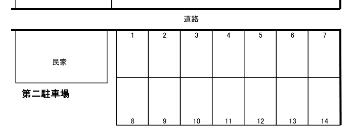堀米第二駐車場の駐車配置図