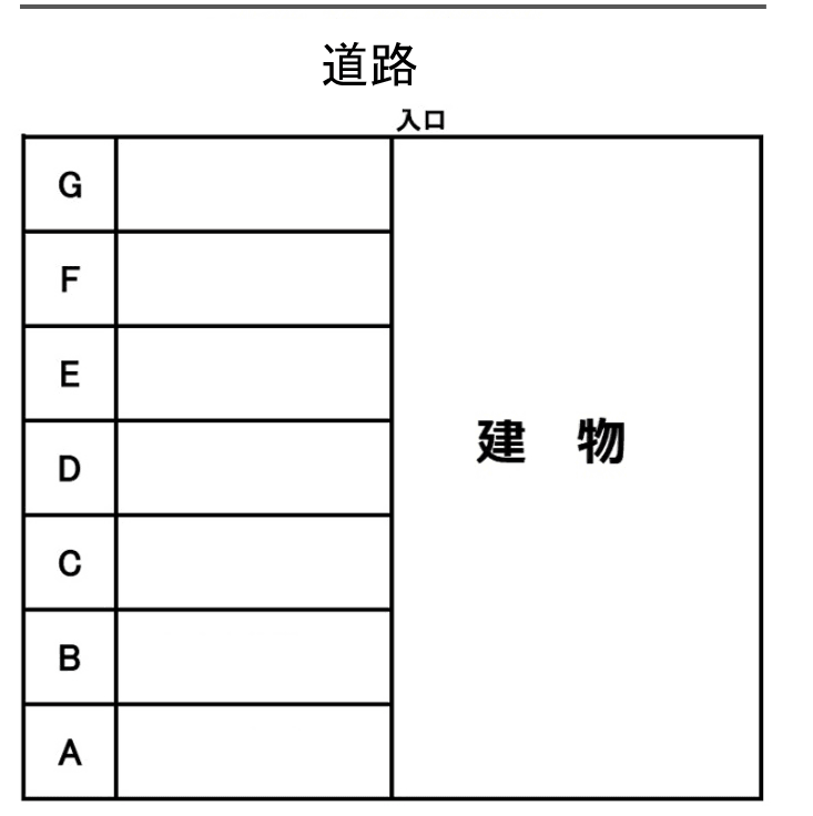 エストハイツ駐車場の駐車配置図