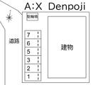 Ａ：Ｘ　Ｄｅｎｐｏｊｉの駐車場