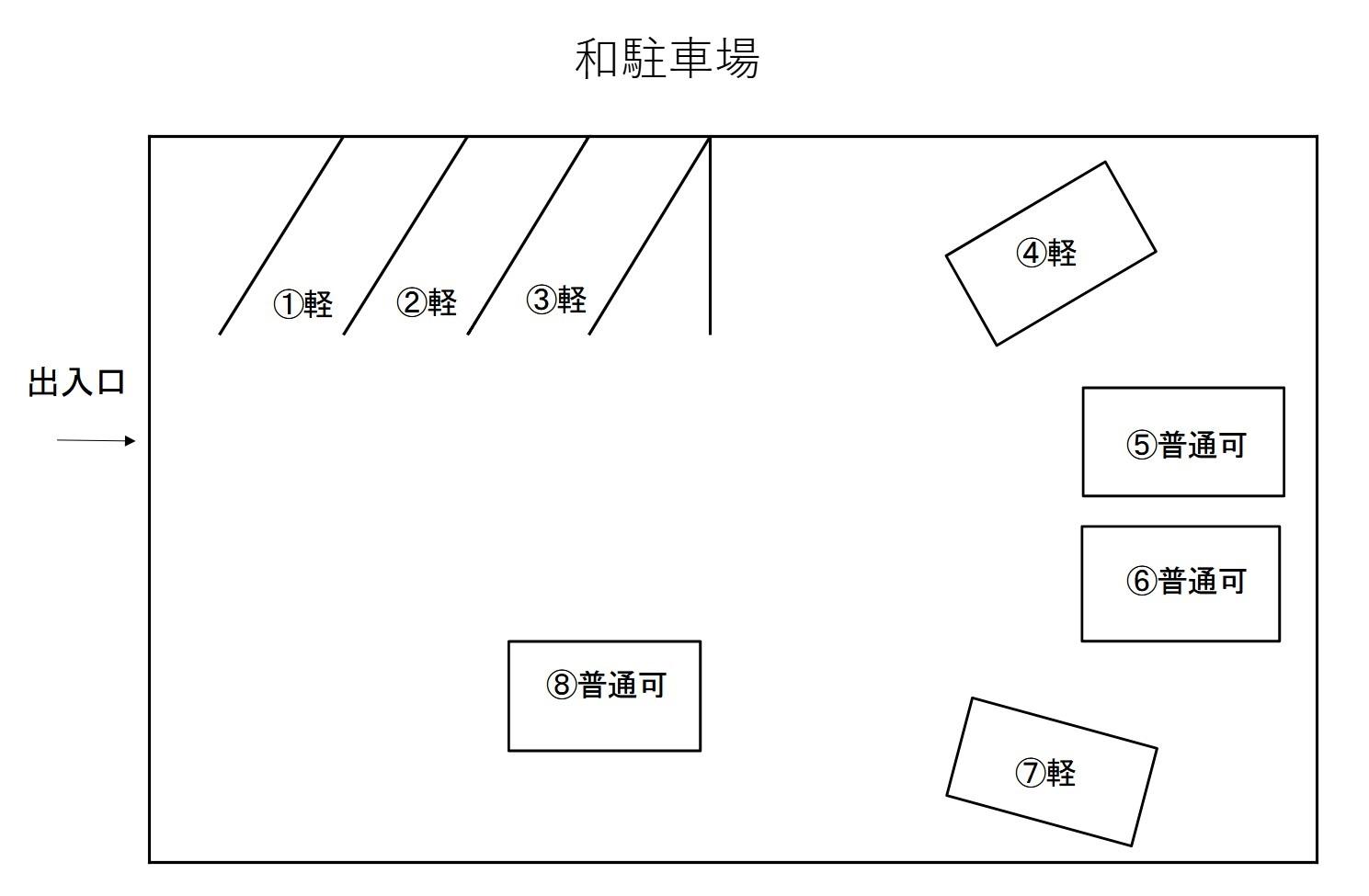 和駐車場の駐車配置図
