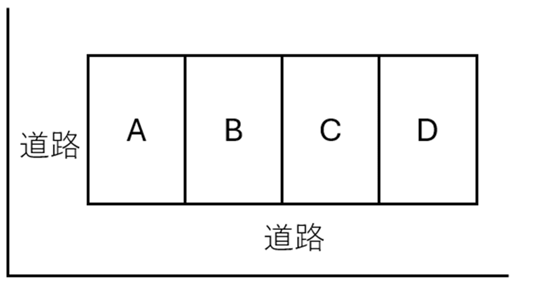 MTパーキングの駐車配置図