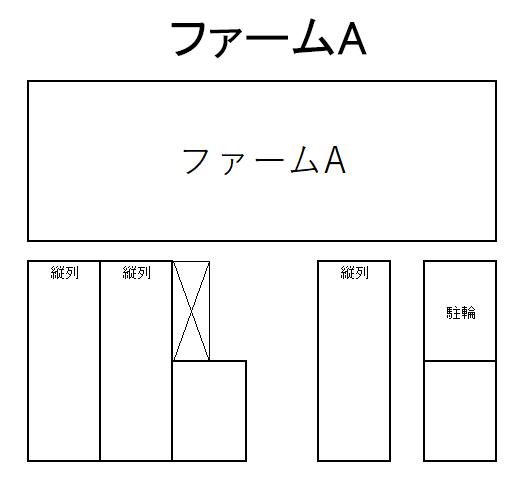 ファームAの駐車配置図