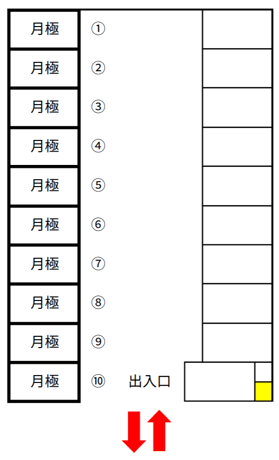 八潮中央第１の駐車配置図