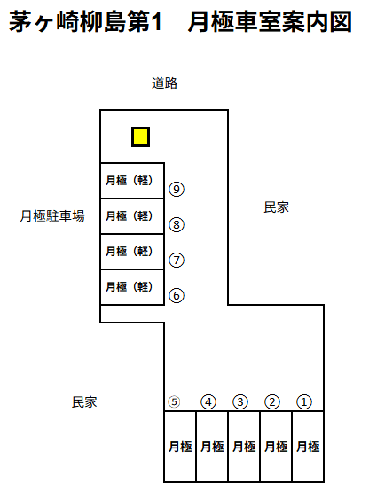 茅ヶ崎柳島第1の駐車配置図