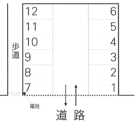 細谷駐車場の駐車配置図