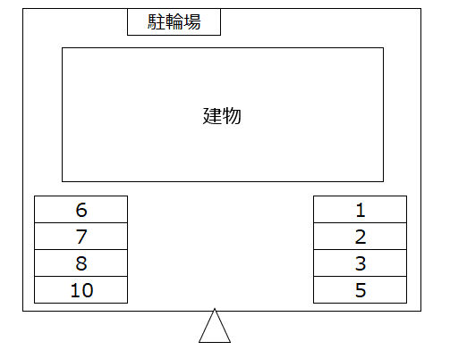 ヴェルデ東灘の駐車配置図