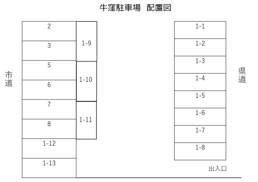 牛窪駐車場の駐車配置図