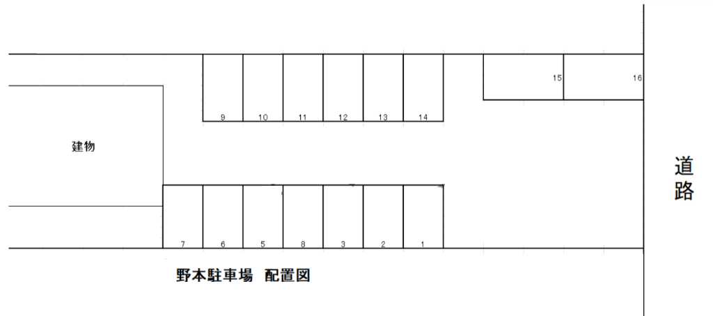 野本駐車場の駐車配置図
