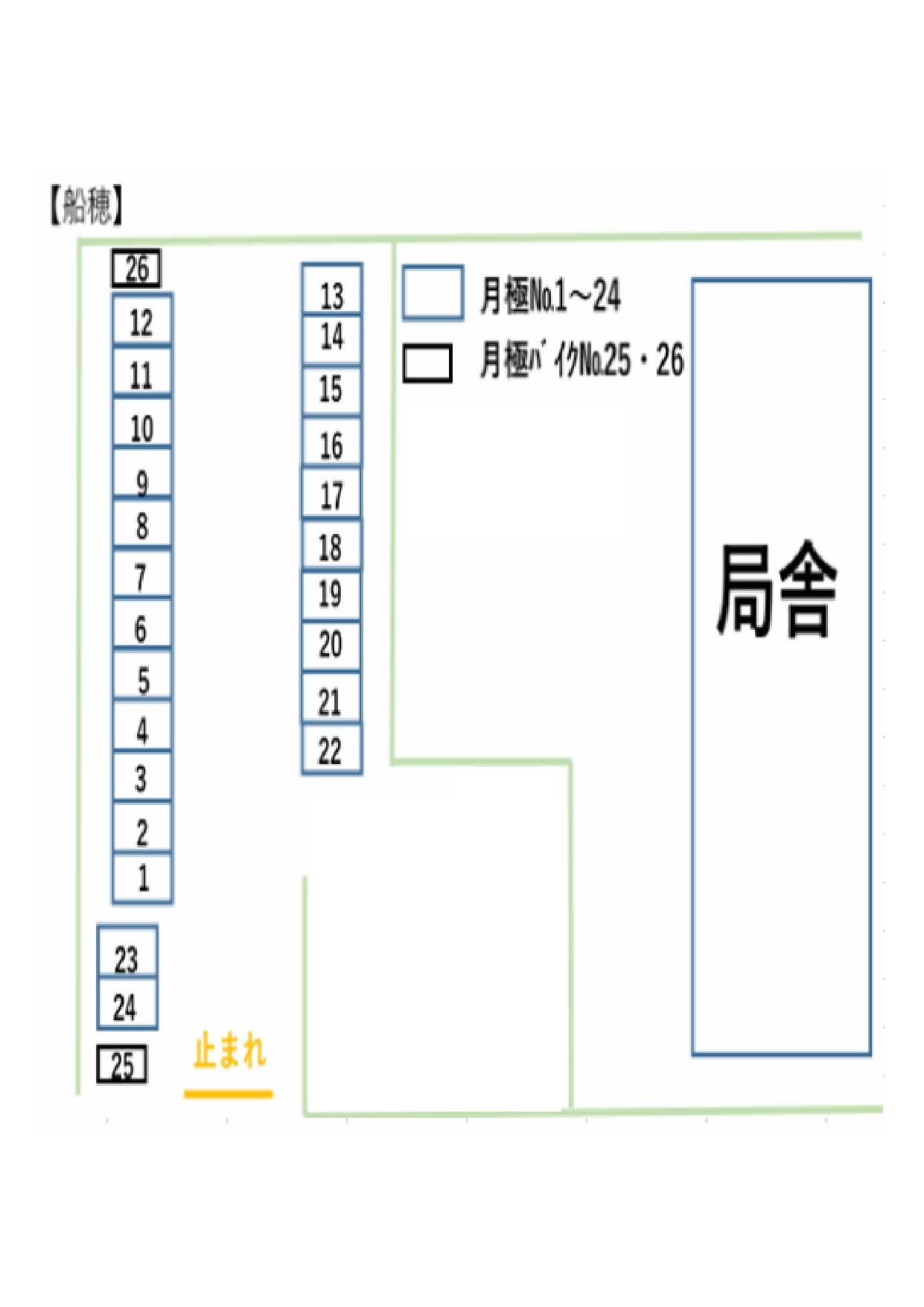 船穂駐車場の駐車配置図