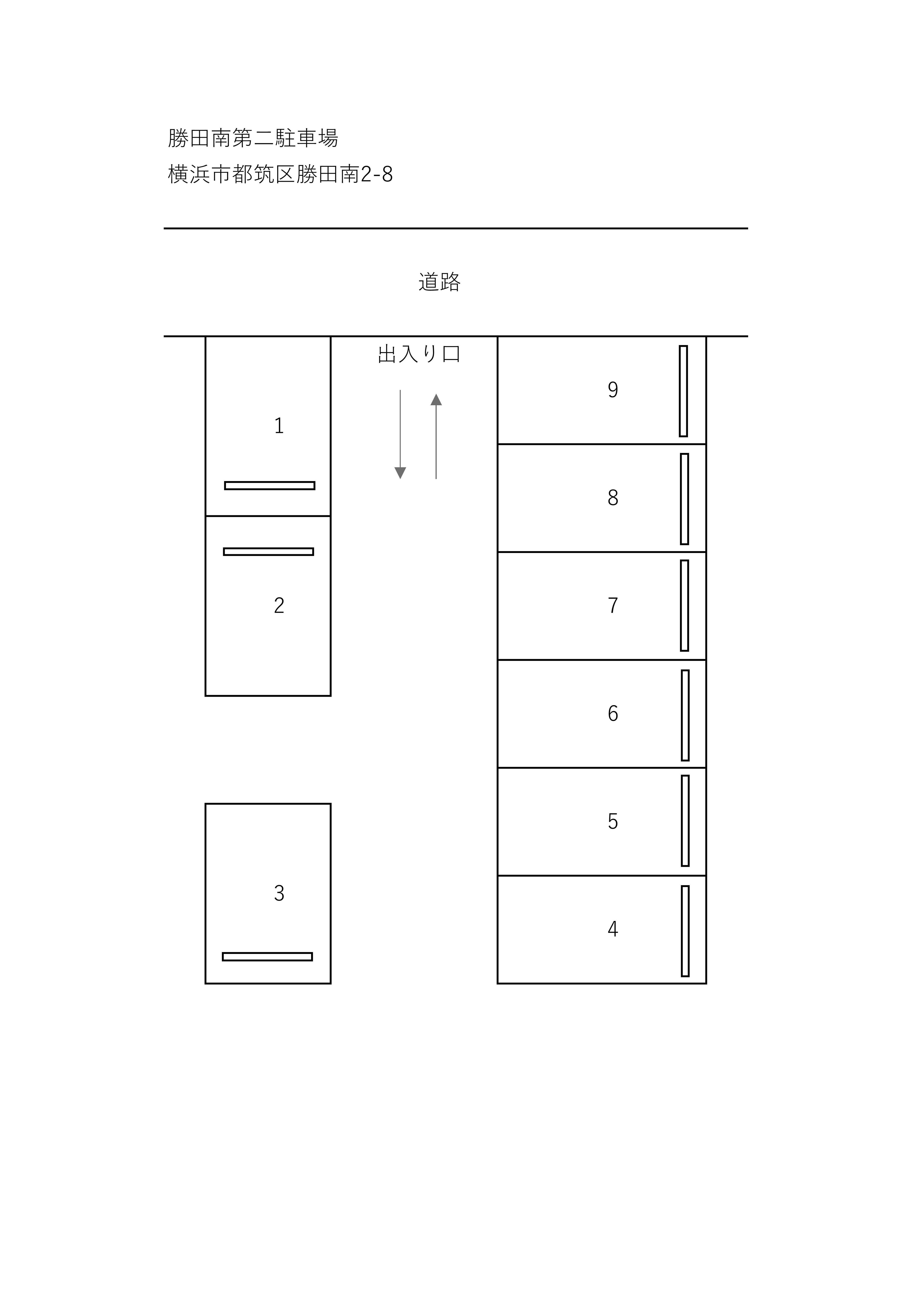 勝田南第二駐車場の駐車配置図