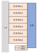 ハイツプラムＢ棟　駐車場の駐車場