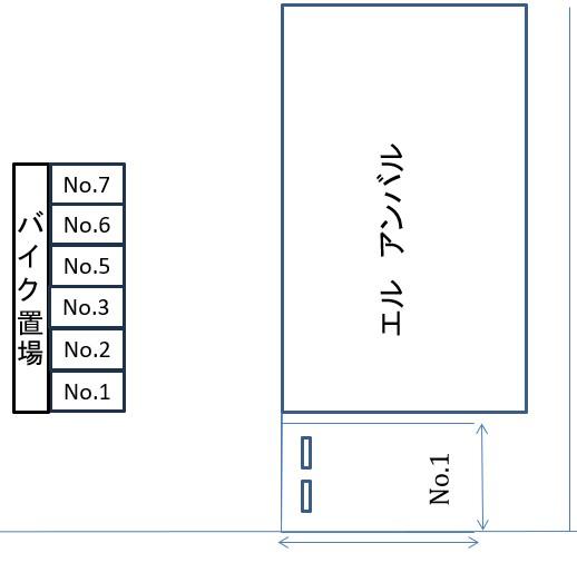 エル　アンバルの駐車配置図