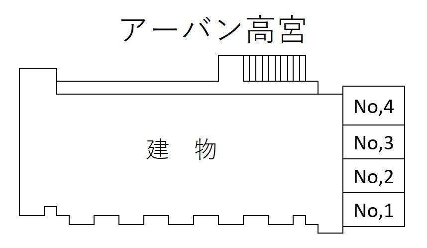 アーバン高宮の駐車配置図