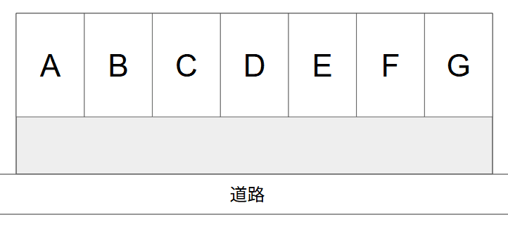 小野駐車場の駐車配置図