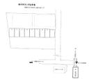 新河岸ヨシダ駐車場の駐車場