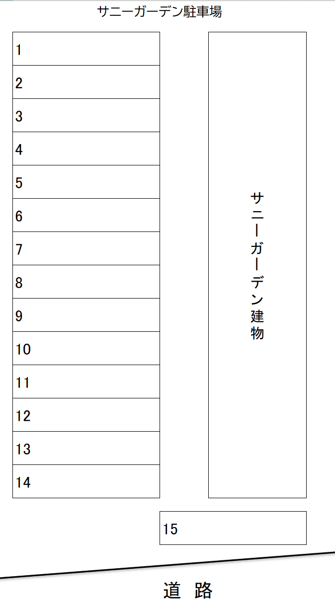 サニーガーデンの駐車配置図