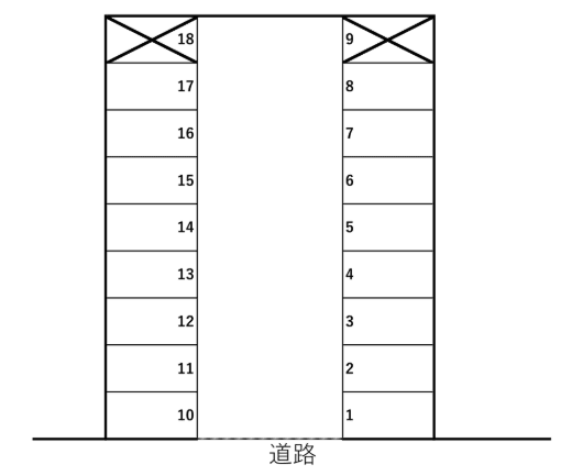 菅駐車場の駐車配置図