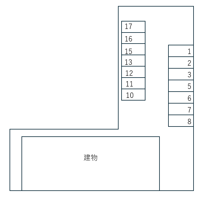 Ｓｅｃｃａ　Ｆｏｎｔａｎａ別駐車場の駐車配置図