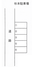 杉本駐車場の駐車場