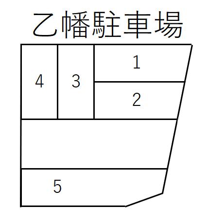 乙幡駐車場の駐車配置図