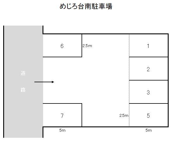 めじろ台南駐車場の駐車配置図