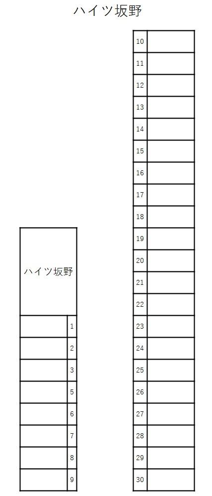 ハイツ坂野の駐車配置図