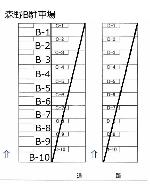 森野B駐車場の駐車配置図