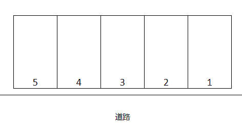 一ノ宮４丁目駐車場の駐車配置図