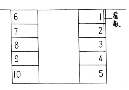 スマイルパーク42号の駐車配置図