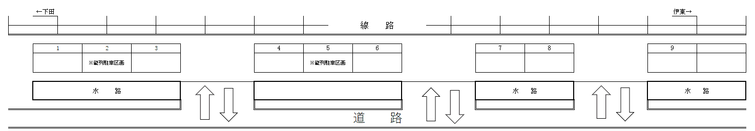下田第５駐車場の駐車配置図